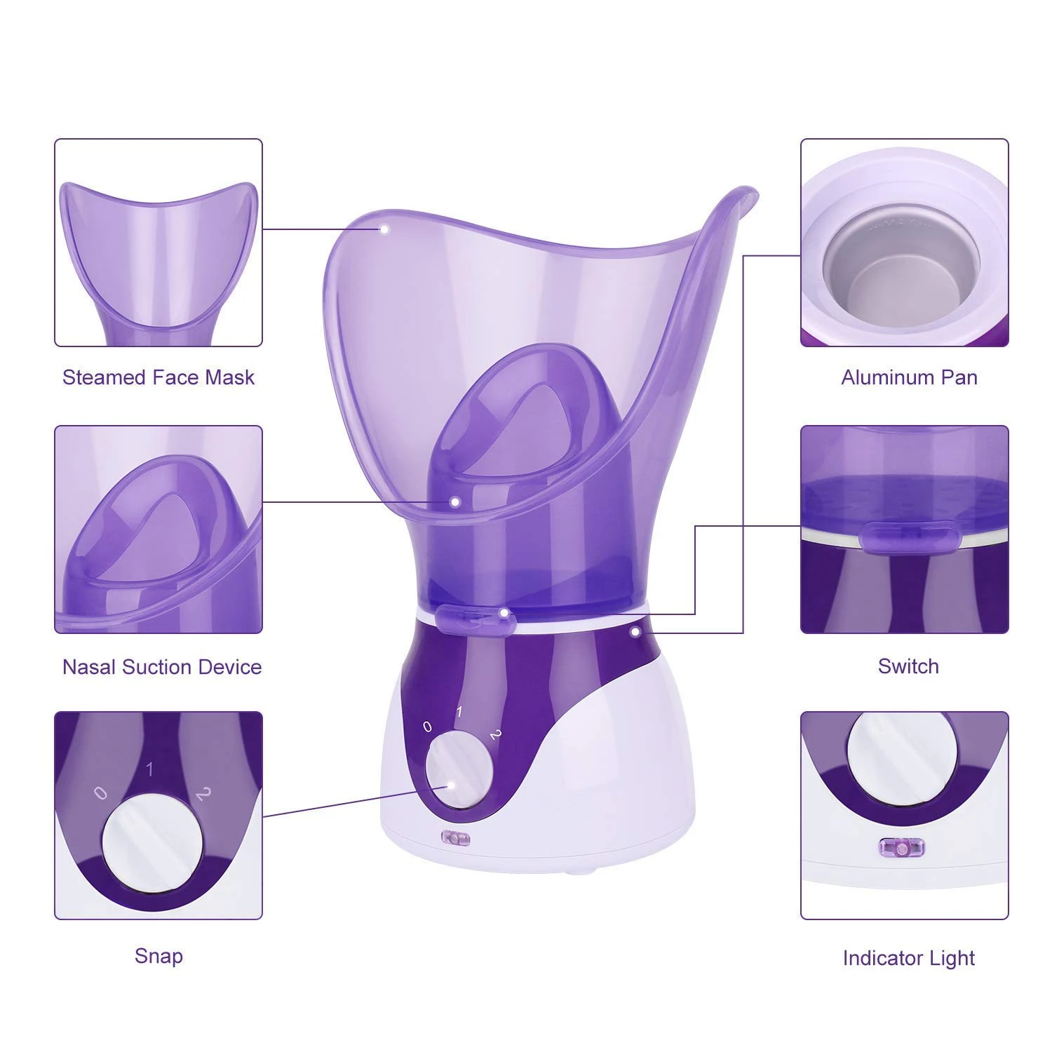 Nano Facial Steamer Seperate Parts