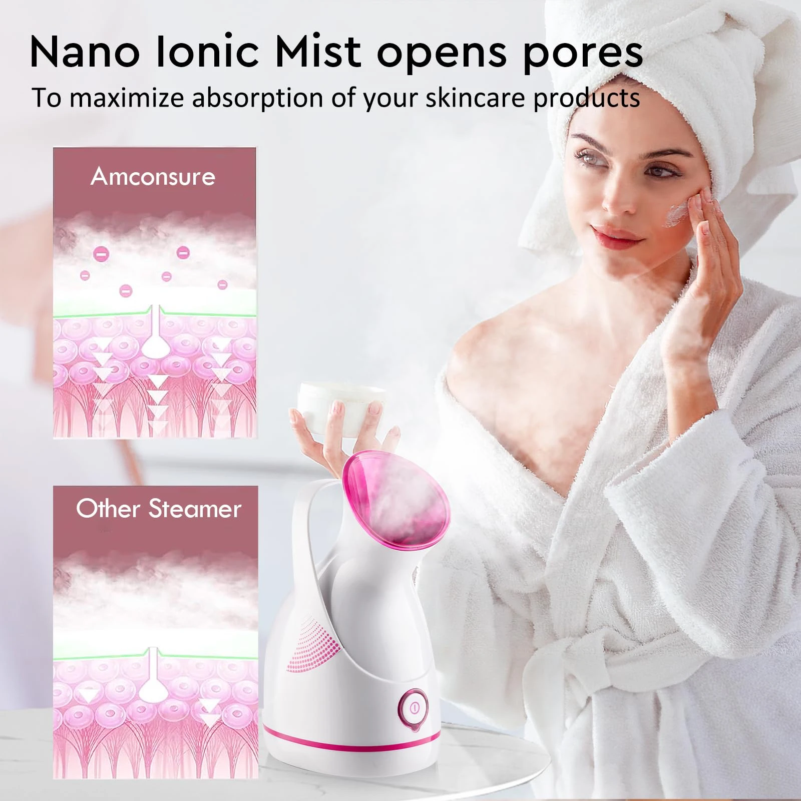 Nano Ionic Facial Steamer Skincare Devices