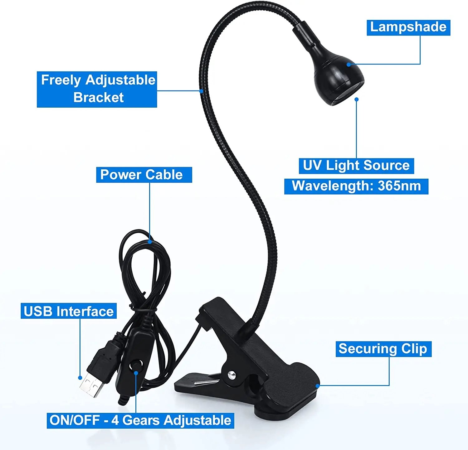 3W Portable 395nm USB LED UV Gel Nail Light with Clip Switch for Nail 