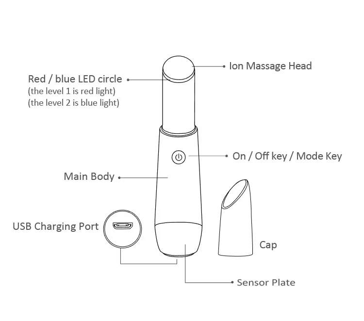 Rechargeble Anti-Aging Infrared Face Wand OEM Portable Handheld Design