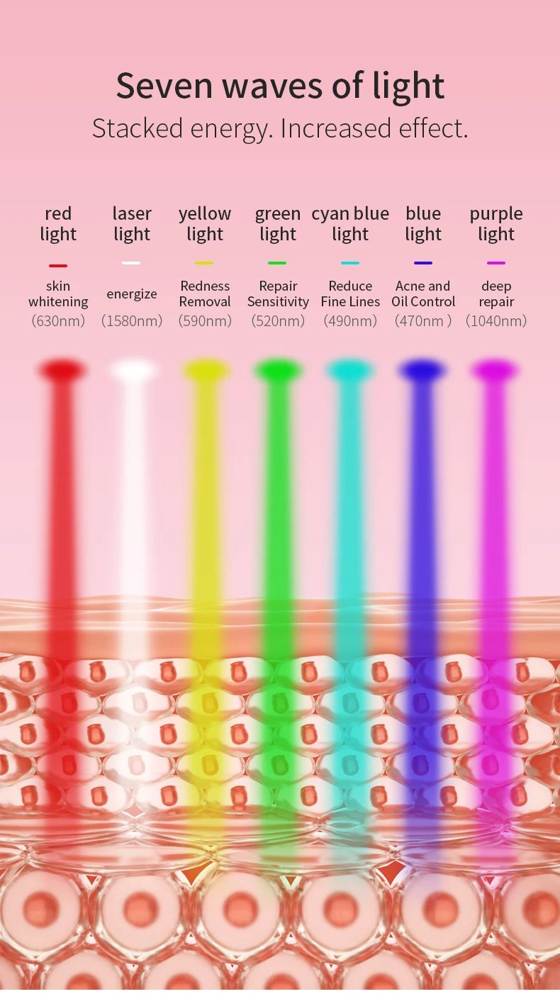 Electric Led Facial 7 Colors Phton Light Home Use Beauty Equipment Skin Care Product
