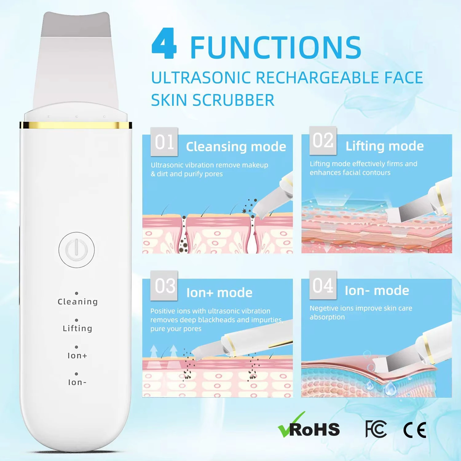 Beauty salon deep cleansing device Wholesale use