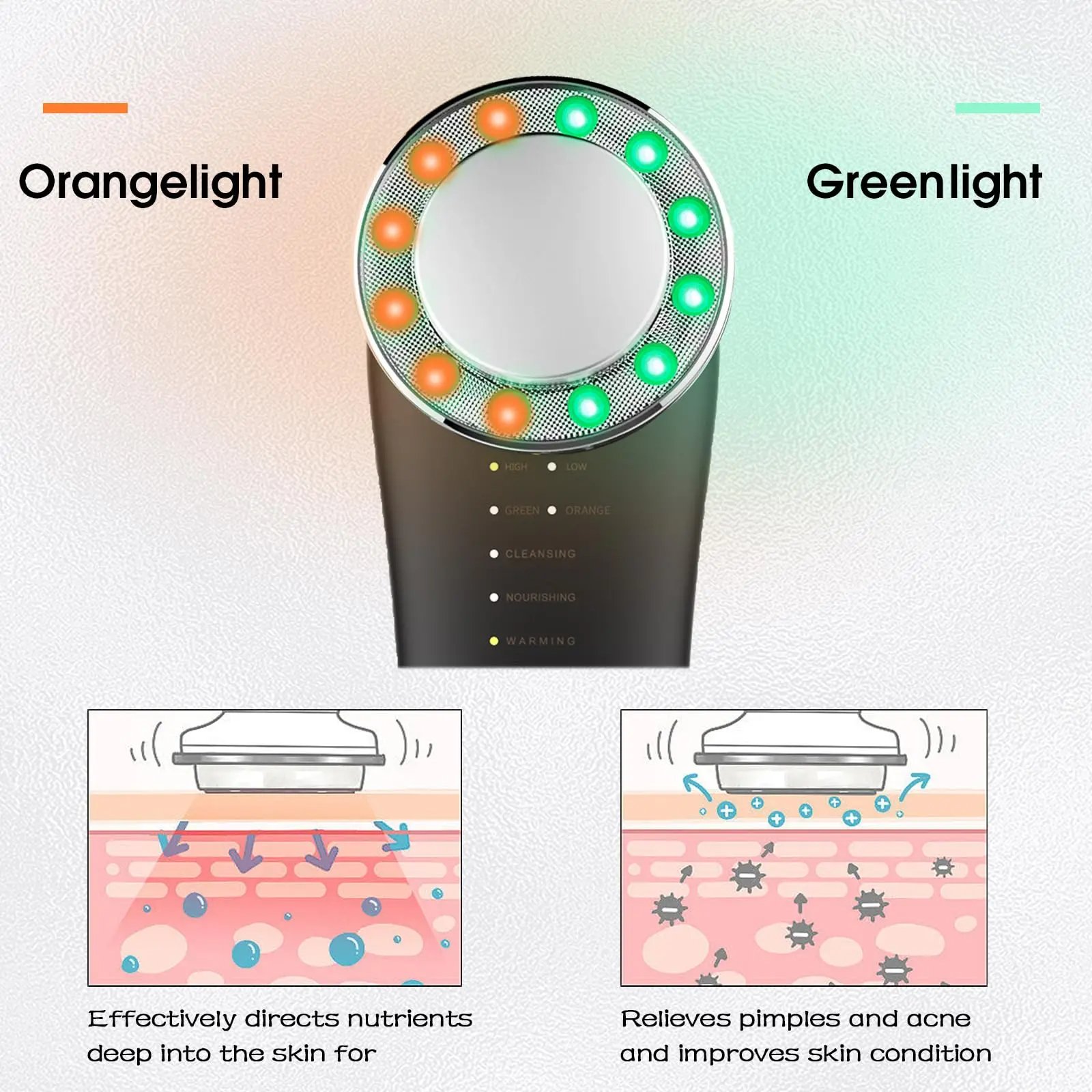7 in 1 Microcurrent Facial Device Skin Rejuvenation Tightening Face Massager Multifunctional Face Tools