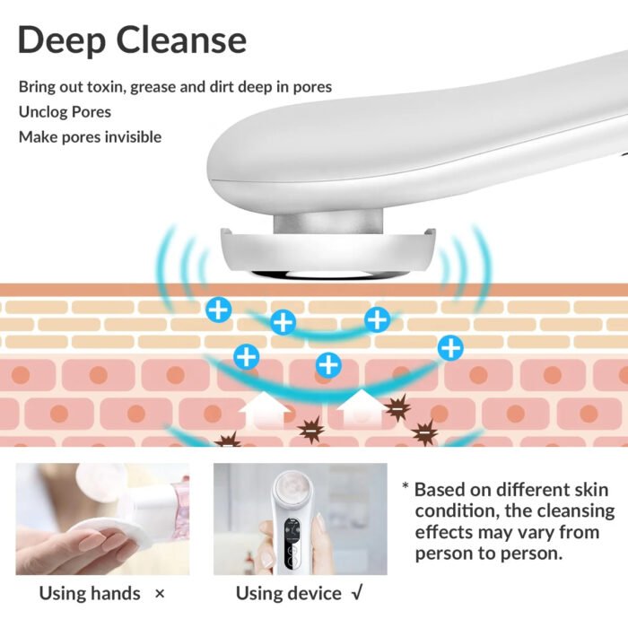Face Beauty Device EMS Skin Rejuvenation Recharging 800mAh Deep Cleaning Face Massager