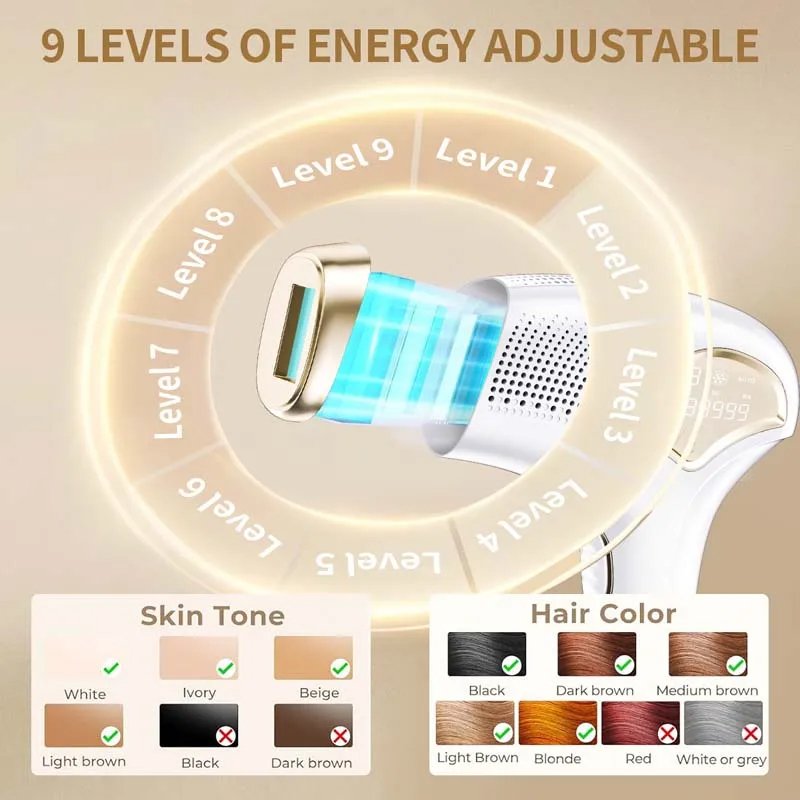 IPL Hair Removal Equipment Permanent After Several Uses Painless Epilator Hair Removal