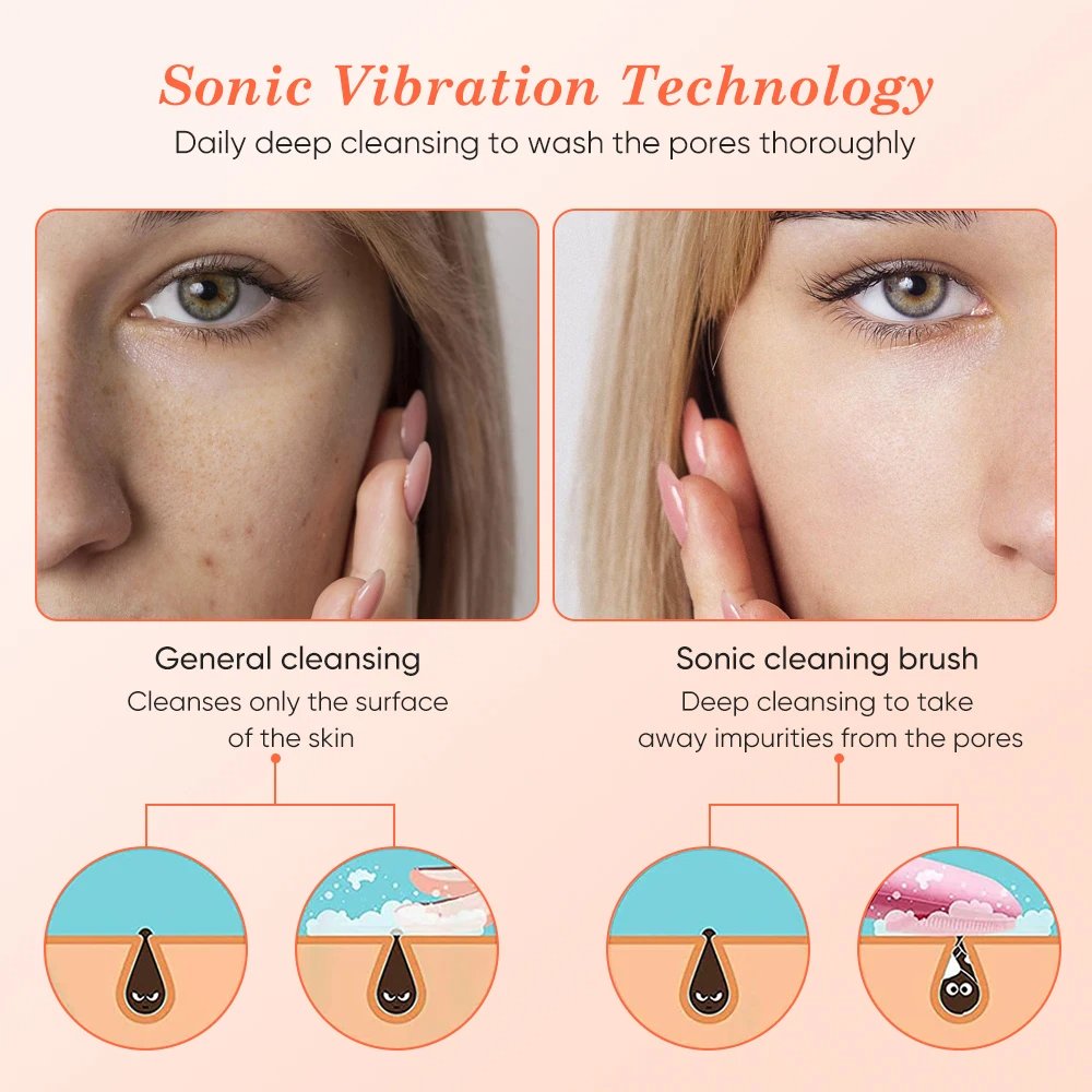 Ipx 7 Waterproof Electric Skin Care Face Brush Cleanser Electric Facial Brush Silicone Facial Cleaning Brush Cleaner
