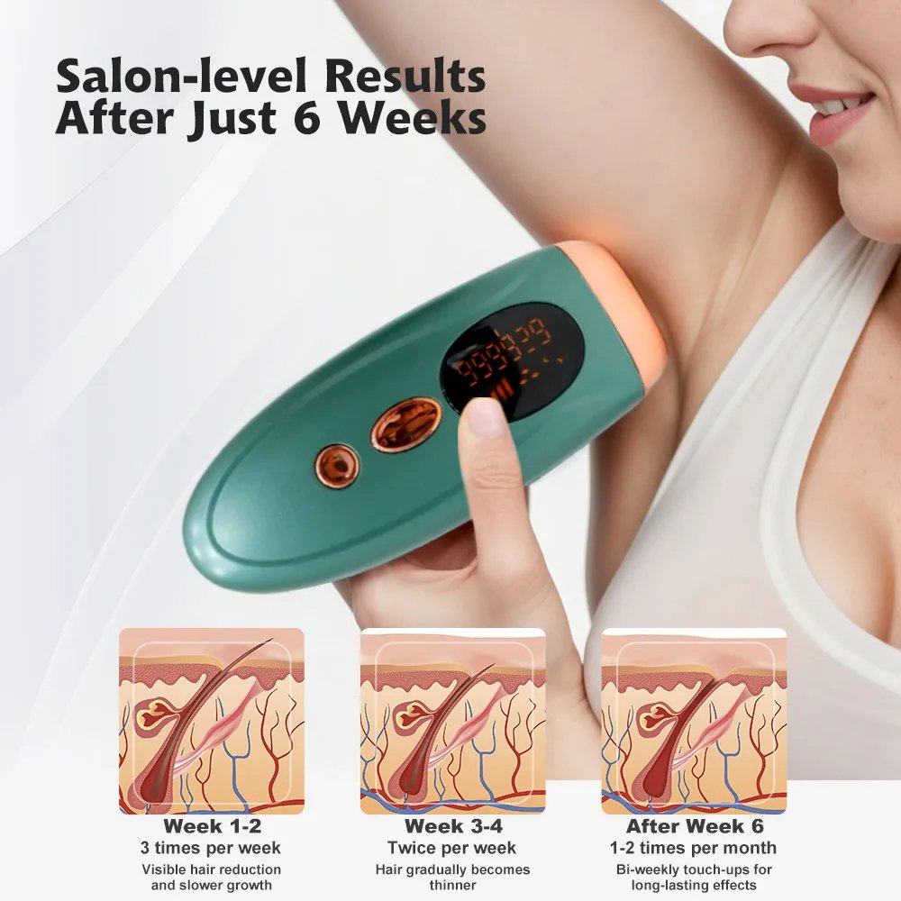 Painless IPL Hair Removal Beauty Equipment System Body Facial Hair Removal Machine Electric IPL Laser Epilator