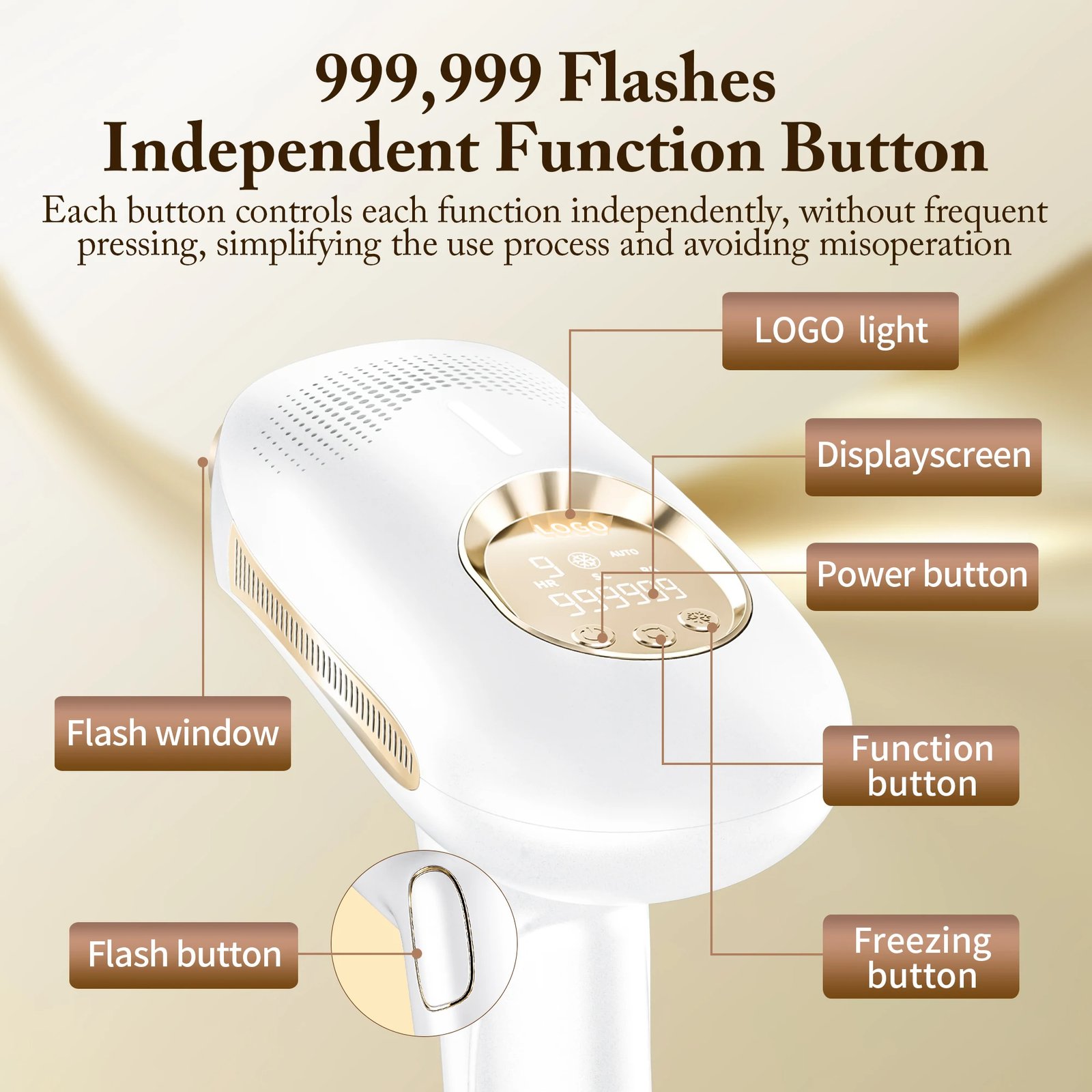 Portable Painless Home Permanent IPL Hair Removal Machine Electric Power Supply Cool IPL Device