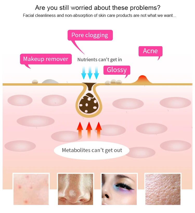 Skin Rejuvenation Multi-Functional Face & Body Electric Scrubber Massager Silicone Cleansing Brush