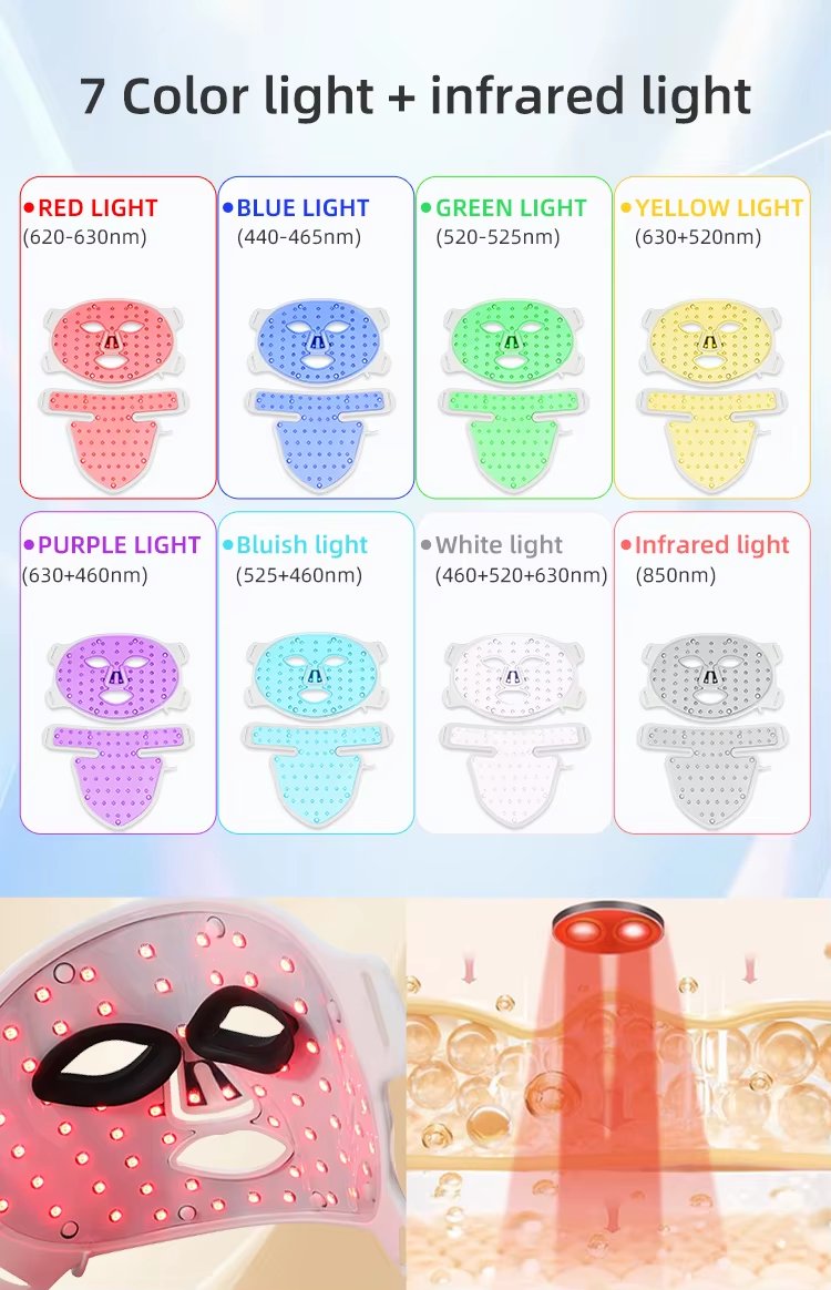 8 Colors 830nm 630nm Red LED Lamp Silicone Face and Neck Lift LED Face Mask