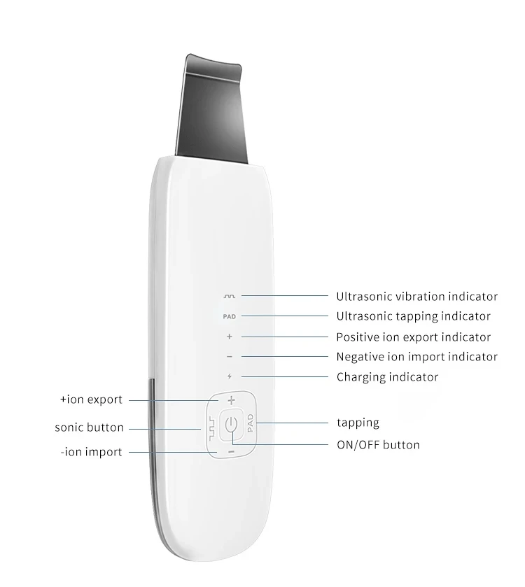 Blackhead Remover Ionic Skin Spatula