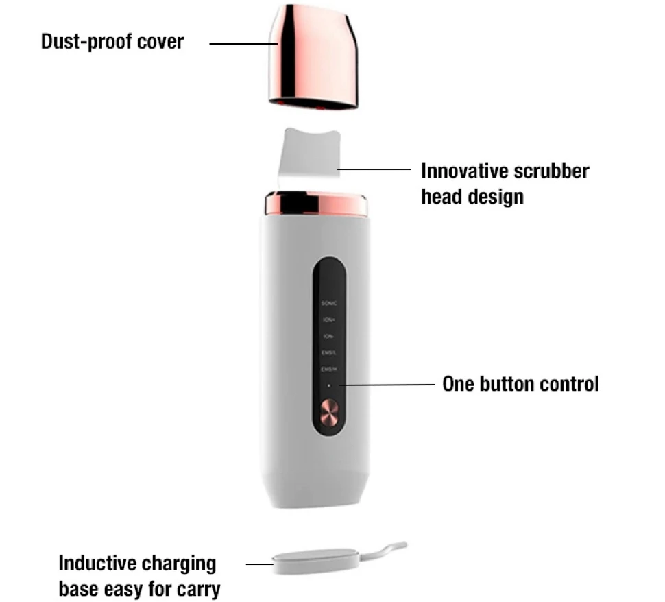 Home facial cleansing routine Custom beauty tool