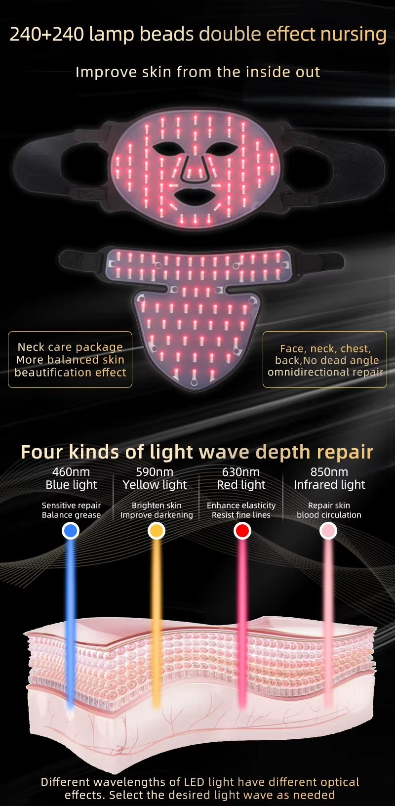 Face And Neck Mask 4 Color Red Blue Light Therapy Mask Skin Care Treatment Beauty PDT Machine Wireless Led Beauty Face Mask Infrared Device