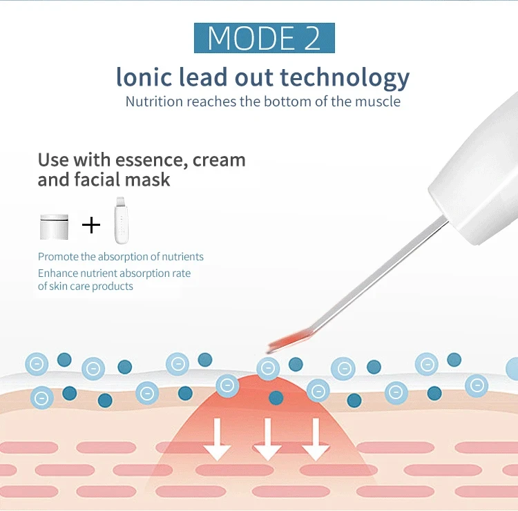Daily skincare exfoliation tool OEM use