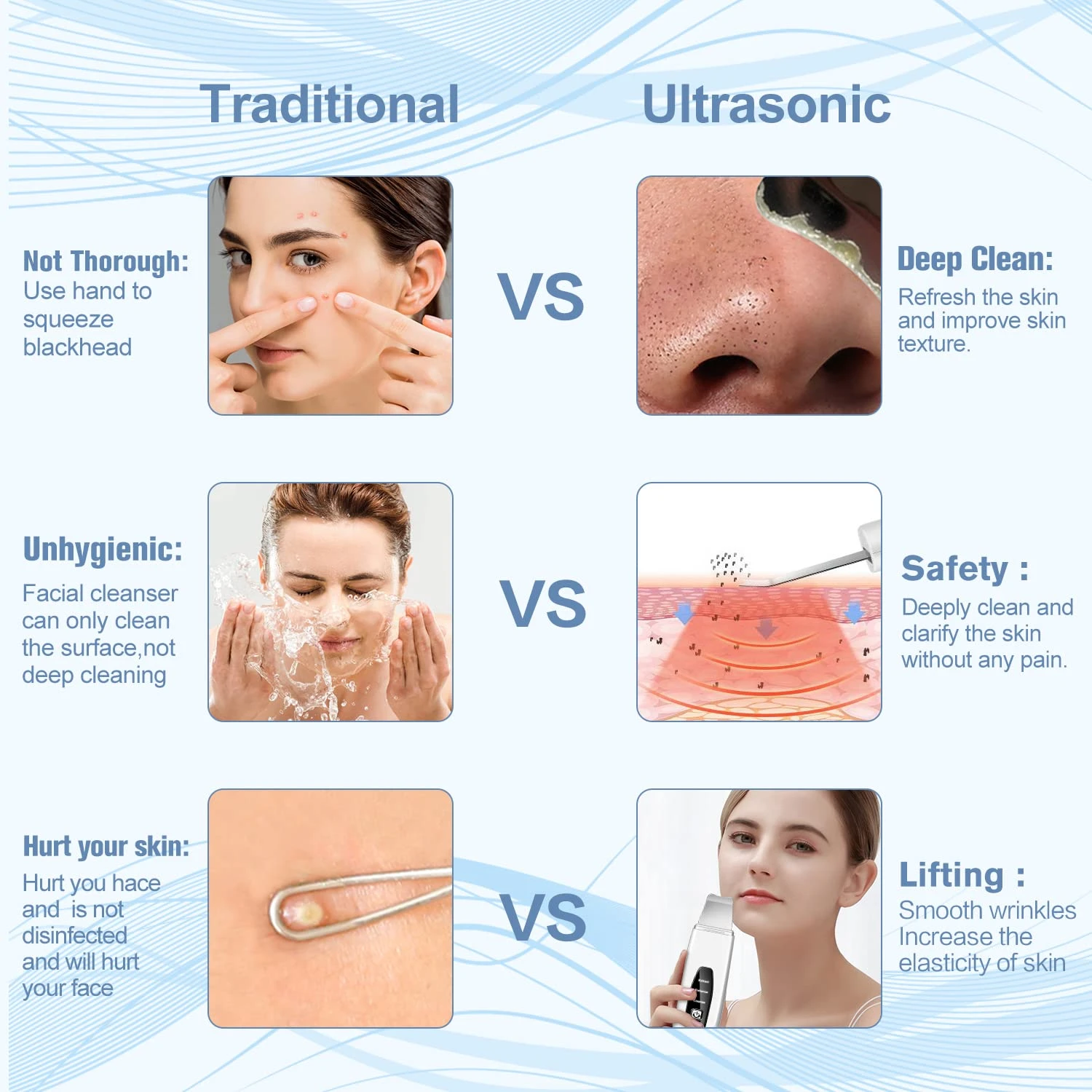 Beauty salon pore cleaning device Wholesale use