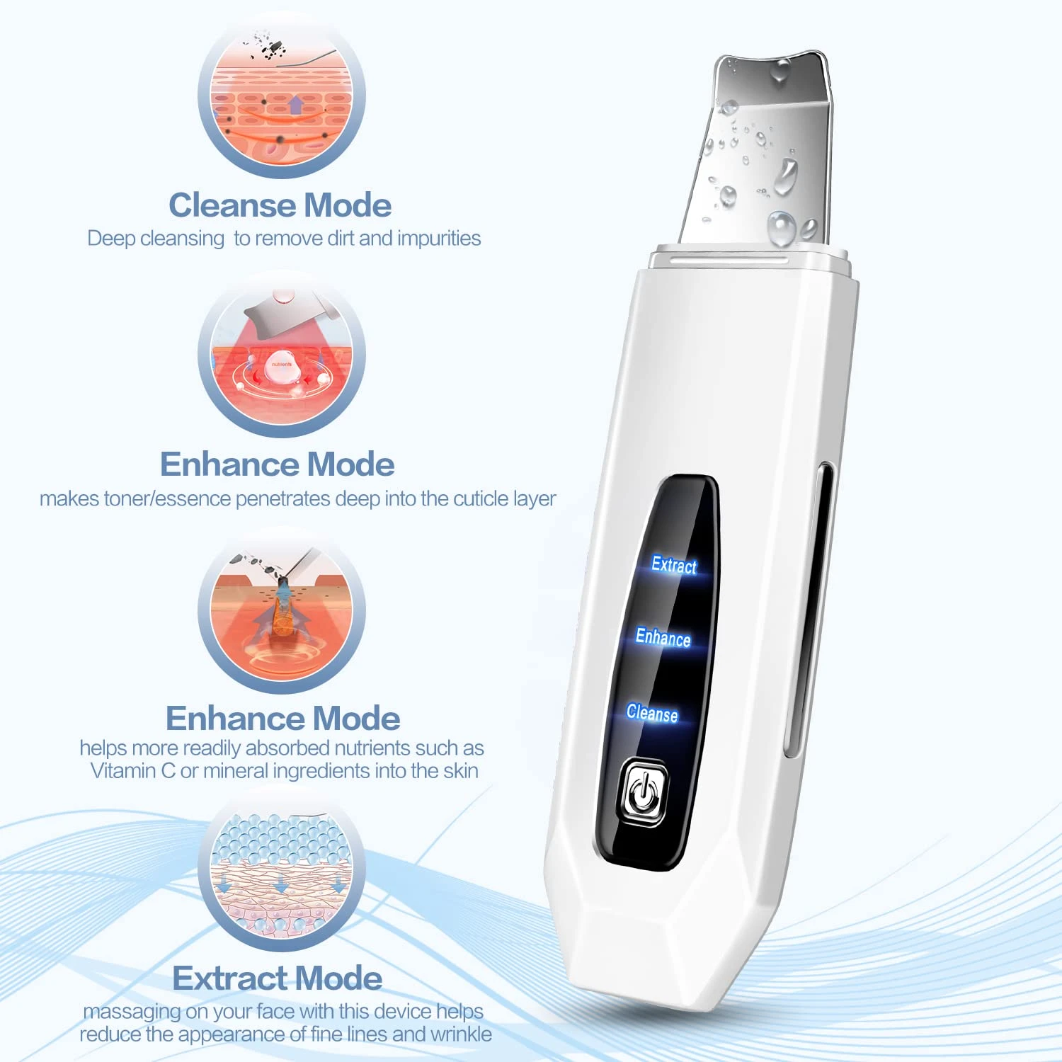 Home facial cleansing routine Custom skincare tool