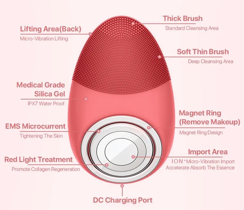 IPX7 Waterproof Ultrasonic Constant Temperature 42℃- 45℃ Facial Cleanser Mini Hand-Held Household EMS Silicone Face Brush