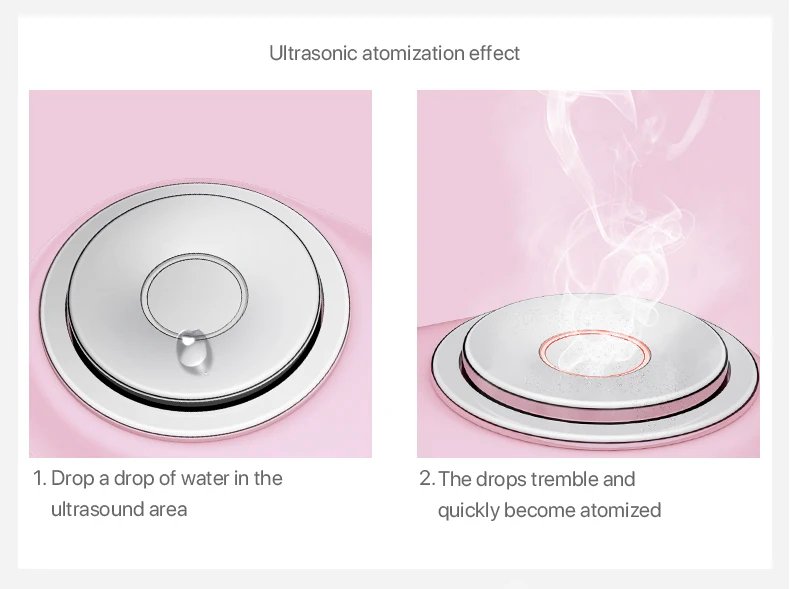 IPX7 Waterproof Ultrasonic Constant Temperature 42℃- 45℃ Facial Cleanser Mini Hand-Held Household EMS Silicone Face Brush