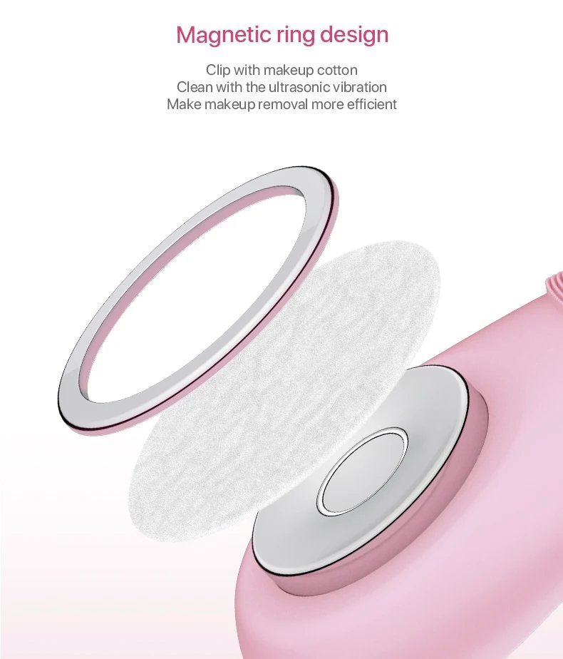 IPX7 Waterproof Ultrasonic Constant Temperature 42℃- 45℃ Facial Cleanser Mini Hand-Held Household EMS Silicone Face Brush