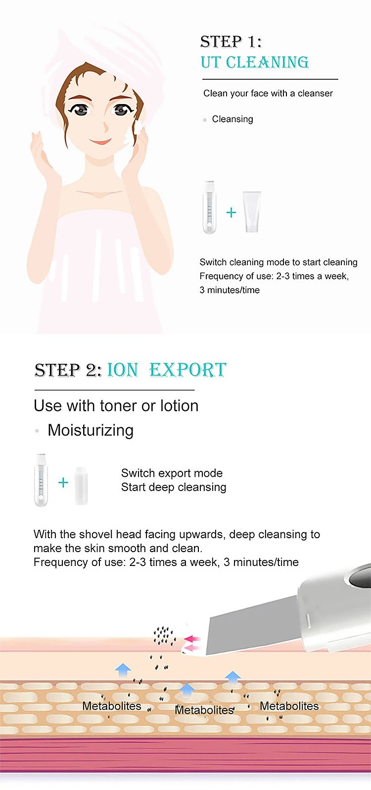 Multifuncional Sonic Vibration Ultrasonic Beauty Scoop Blackhead Skin Scrubber