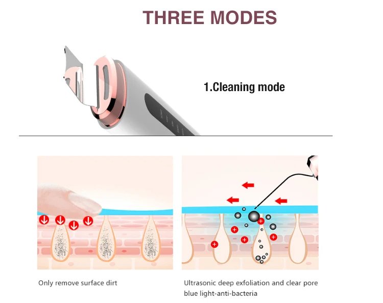 Professional Ultrasonic EMS Skin Scrubber Silicone Face Blackhead Remover RED Blue LED Light Deep Face Cleaning