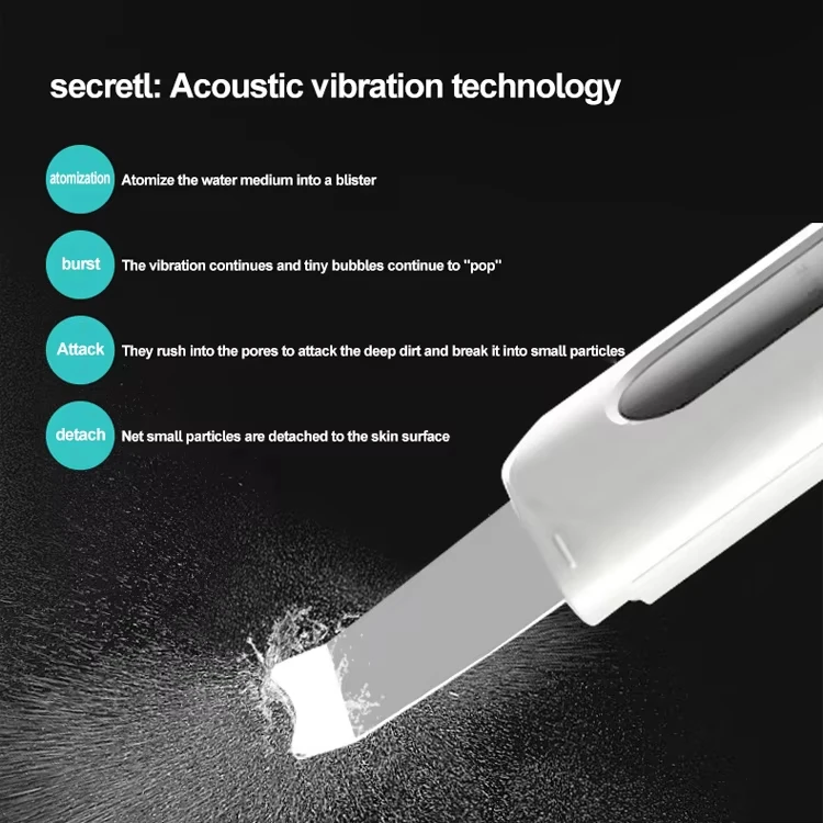 Home facial cleansing routine Custom beauty tool