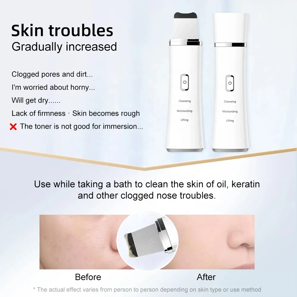 Home facial cleansing routine Custom beauty tool