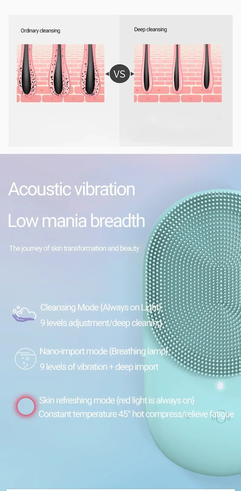 Wireless Facial Silicone Brush Washing Machine Face Cleansing Devices Silicone Electric Face Scrubber Waterproof