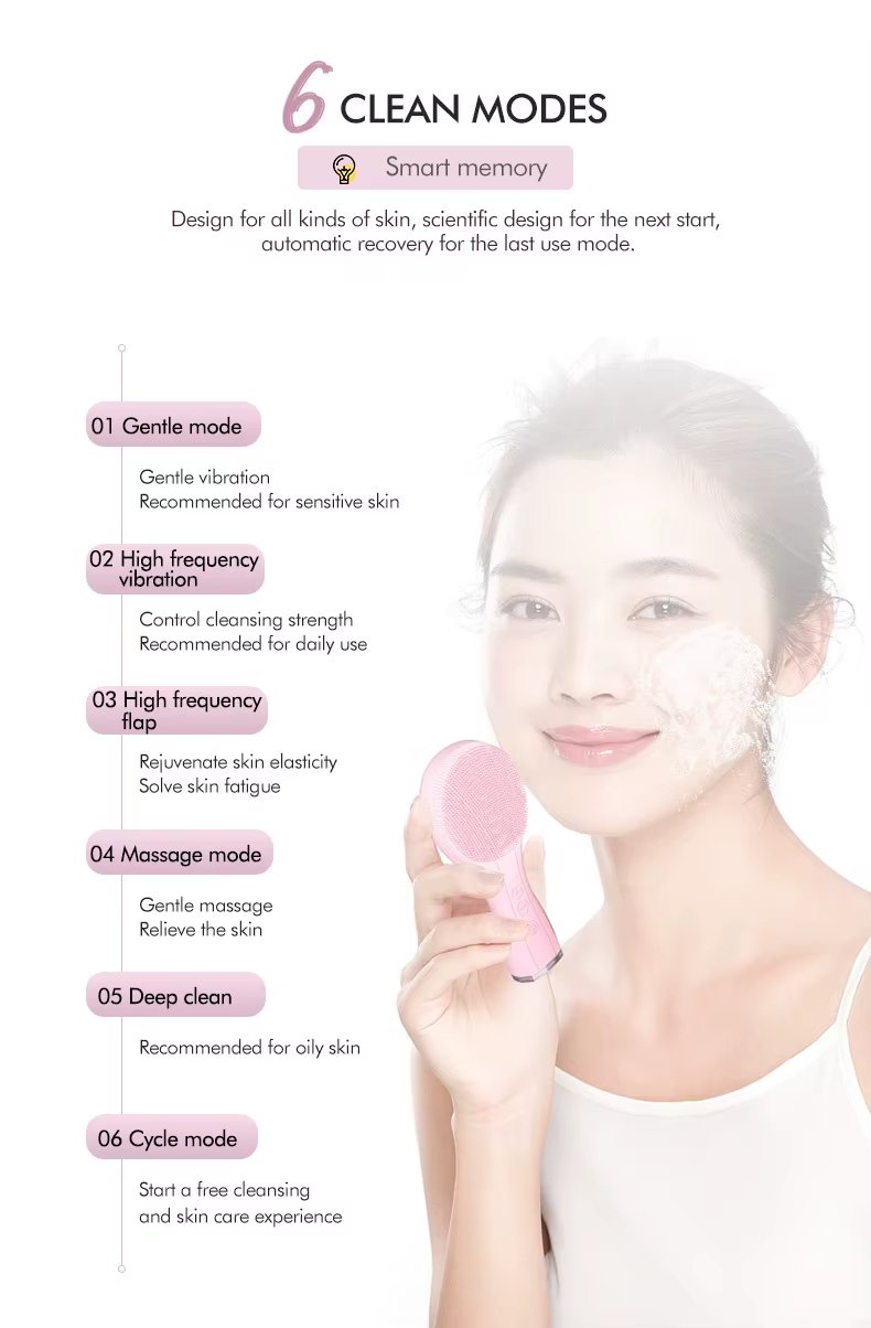 Double Sided Handheld Silicone Face Washing Brush IPX7 Waterproof Facial Cleansing Brush