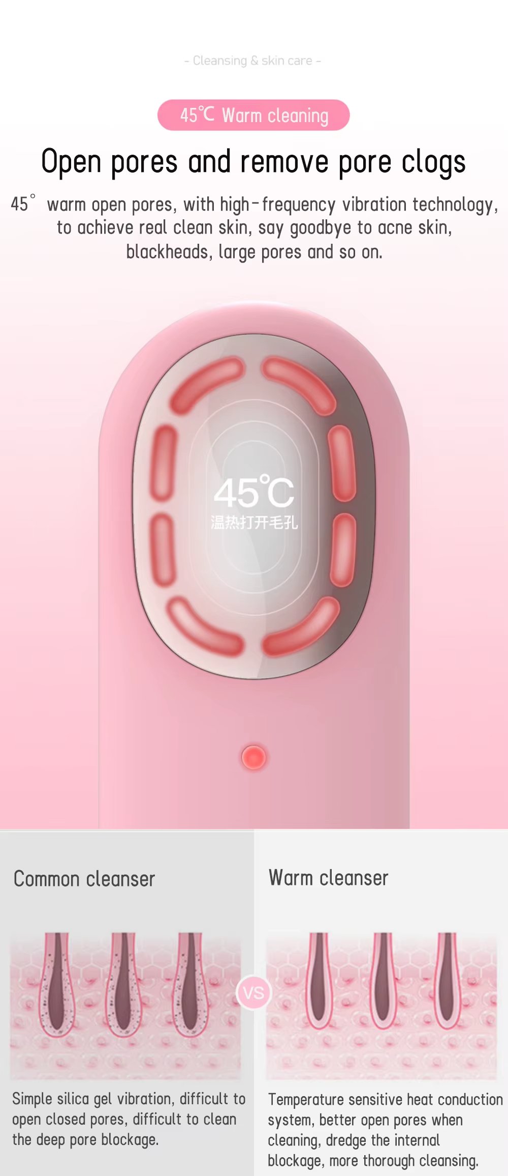 IPX7 Waterproof Constant Temperature Facial Cleansing Brush LED Red Blue Light Therapy