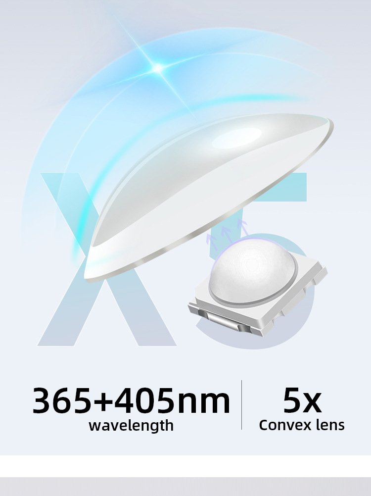 Portable USB Rechargeable Mini UV LED Portable One Finger Flash Cure Nail Lamp for Home Travel Use