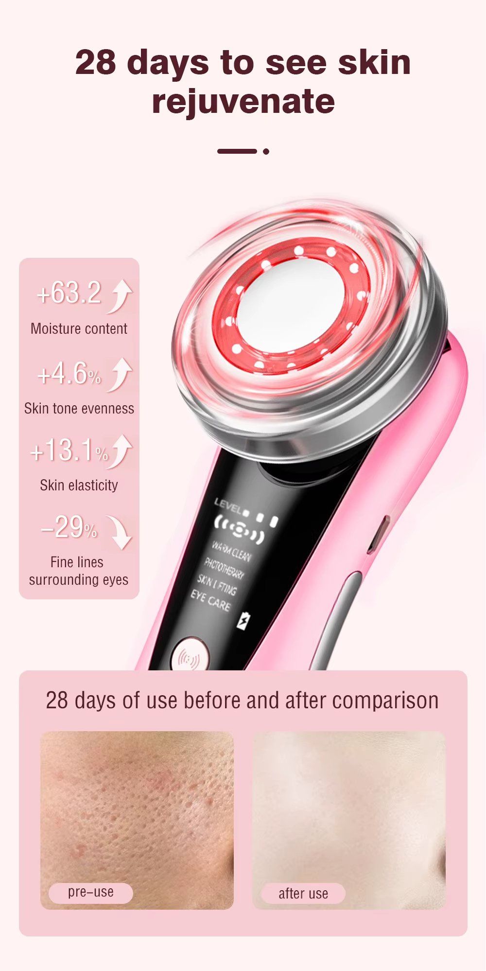 Professional Anti-Aging Red Blue Led Light Therapy Skin Rejuvenation Face Facial Device Photon Face Neck Skin Massager