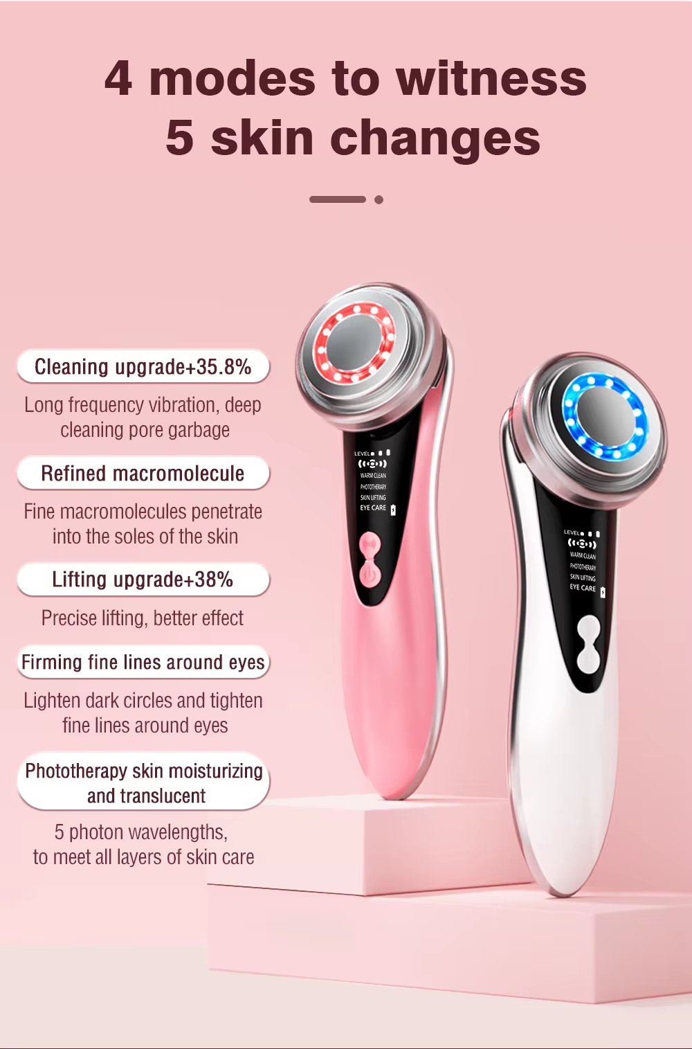 Professional Anti-Aging Red Blue Led Light Therapy Skin Rejuvenation Face Facial Device Photon Face Neck Skin Massager