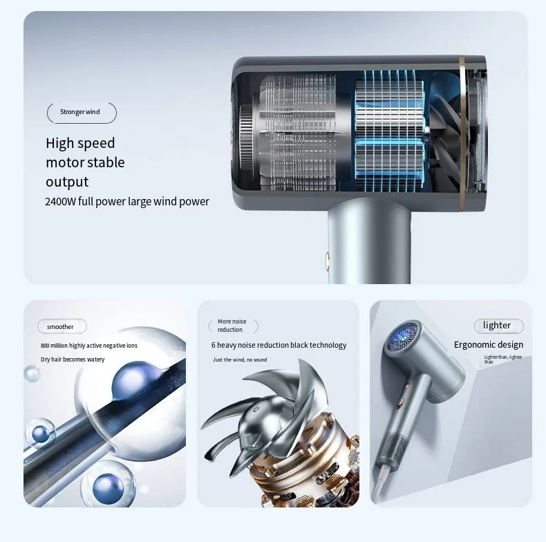 2400W Professional DC High Speed Constant Temperature Negative Ion Hair Dryers