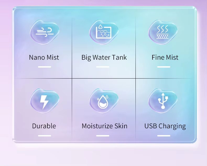 30ML Portable Mini Ionic Nano Sprayer Mister Beauty Spa Facial Steamer