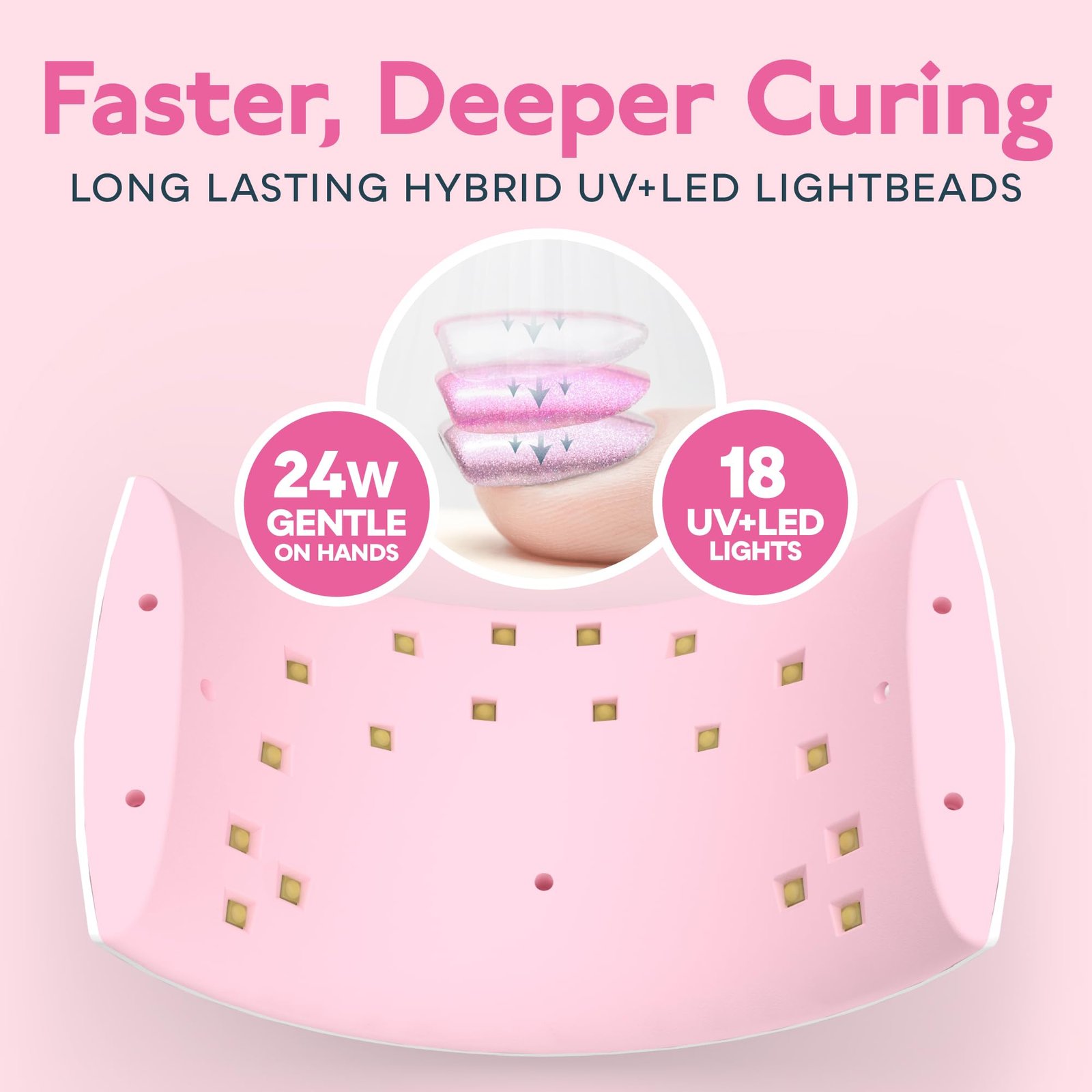 36W 18PCS LEDS Professional Beauty Salon UV Nail Dryer Fast Curing