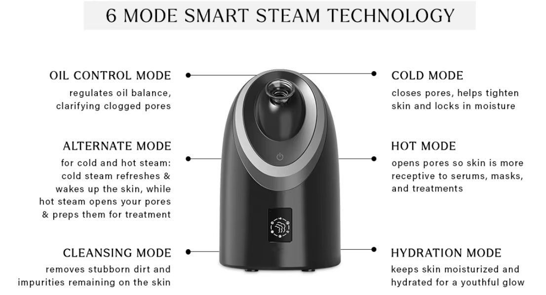 Adjustable Nozzle Hot and Cold Face Steamer Portable Home Use LCD Facial Steamer