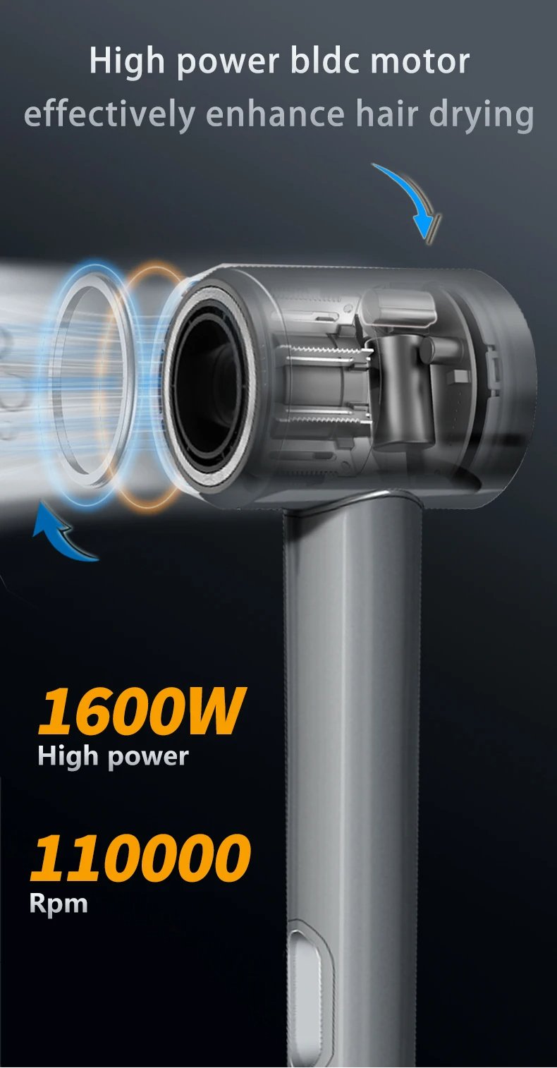 High Power Professional Negative 110000Rpm Ion High Speed Hair Dryer with Diffuser for Hotel Use