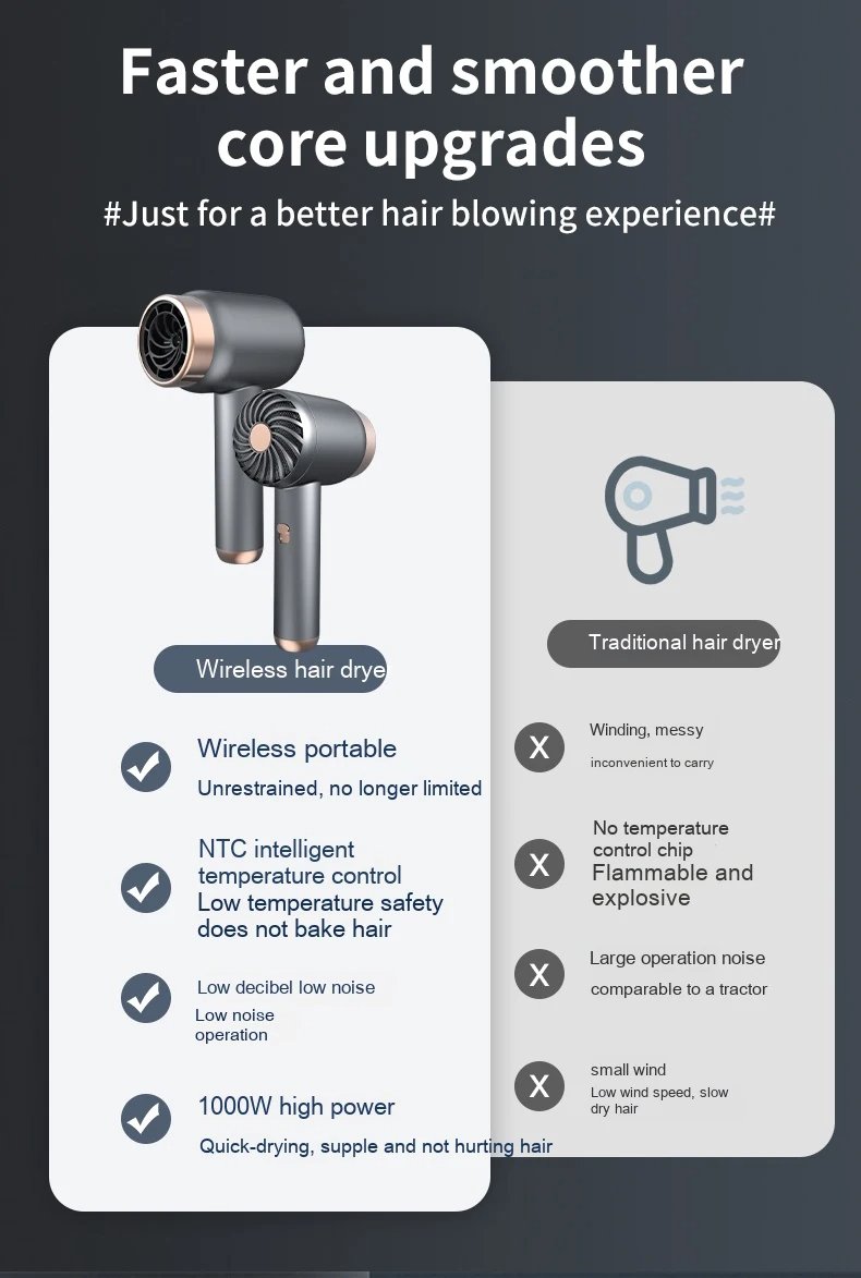 High Speed Wireless Hair Dryer Travel Portable Ionic Hair Blower Dryer