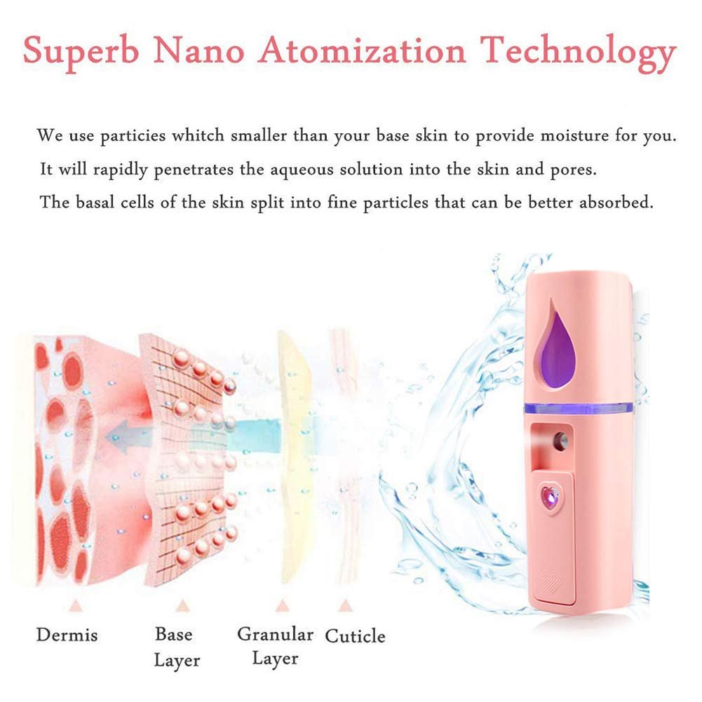 Mini Facial SteamerMini Portable USB Rechargeable Nano Facial Mist Steamer