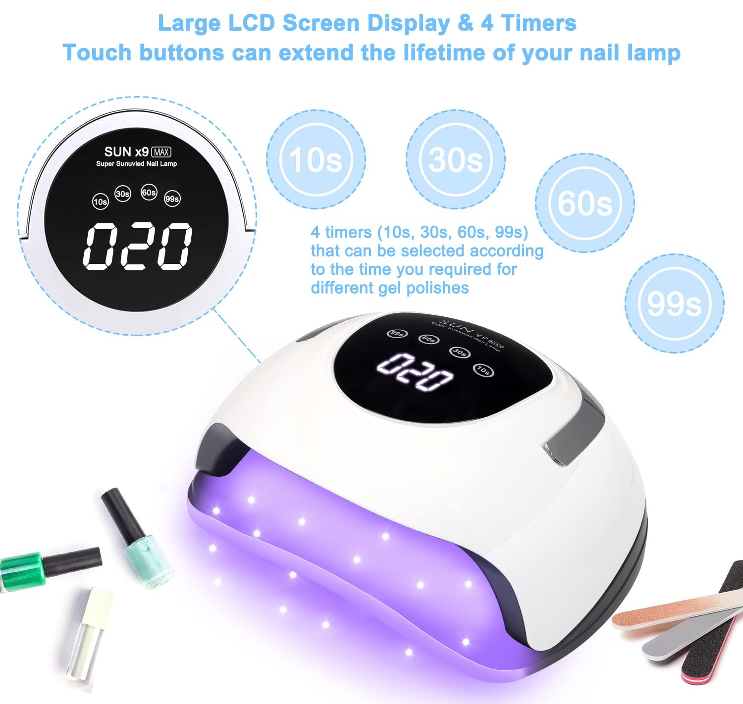 Portable 72W Quick Drying UV LED Nail Dryer Professional Nail Equipment