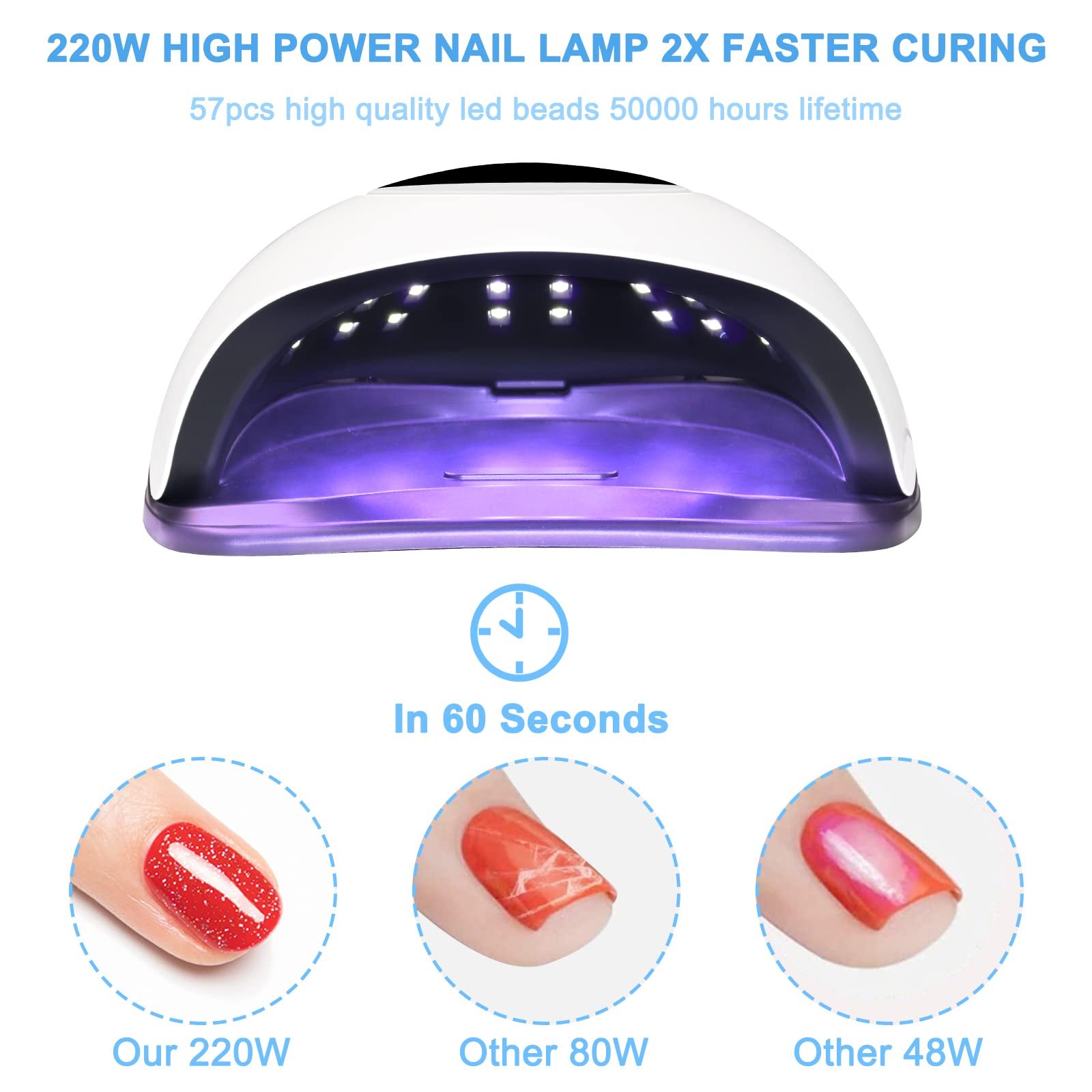 Portable 72W Quick Drying UV LED Nail Dryer Professional Nail Equipment