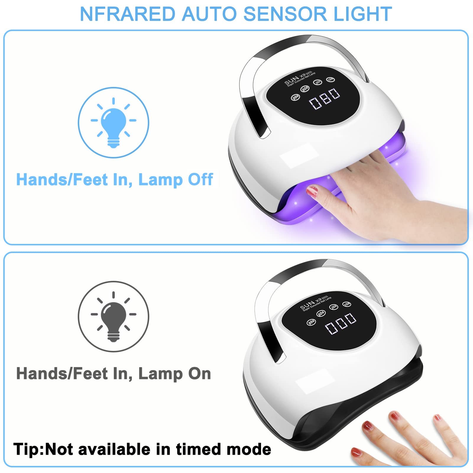 Portable 72W Quick Drying UV LED Nail Dryer Professional Nail Equipment