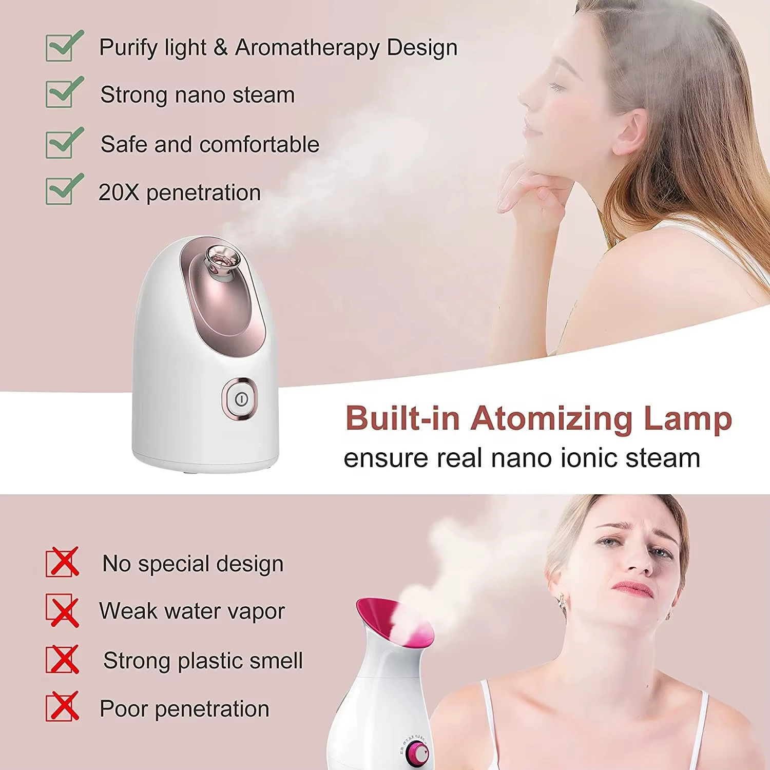 Professional Facial Steamer 20 Mins Set
