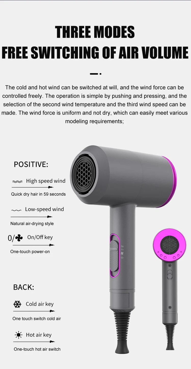 Strong Wind Professional Hot Cold Wind Electric Fast Drying Low Noise Constant Temperature Control Home Salon Hair Dryer