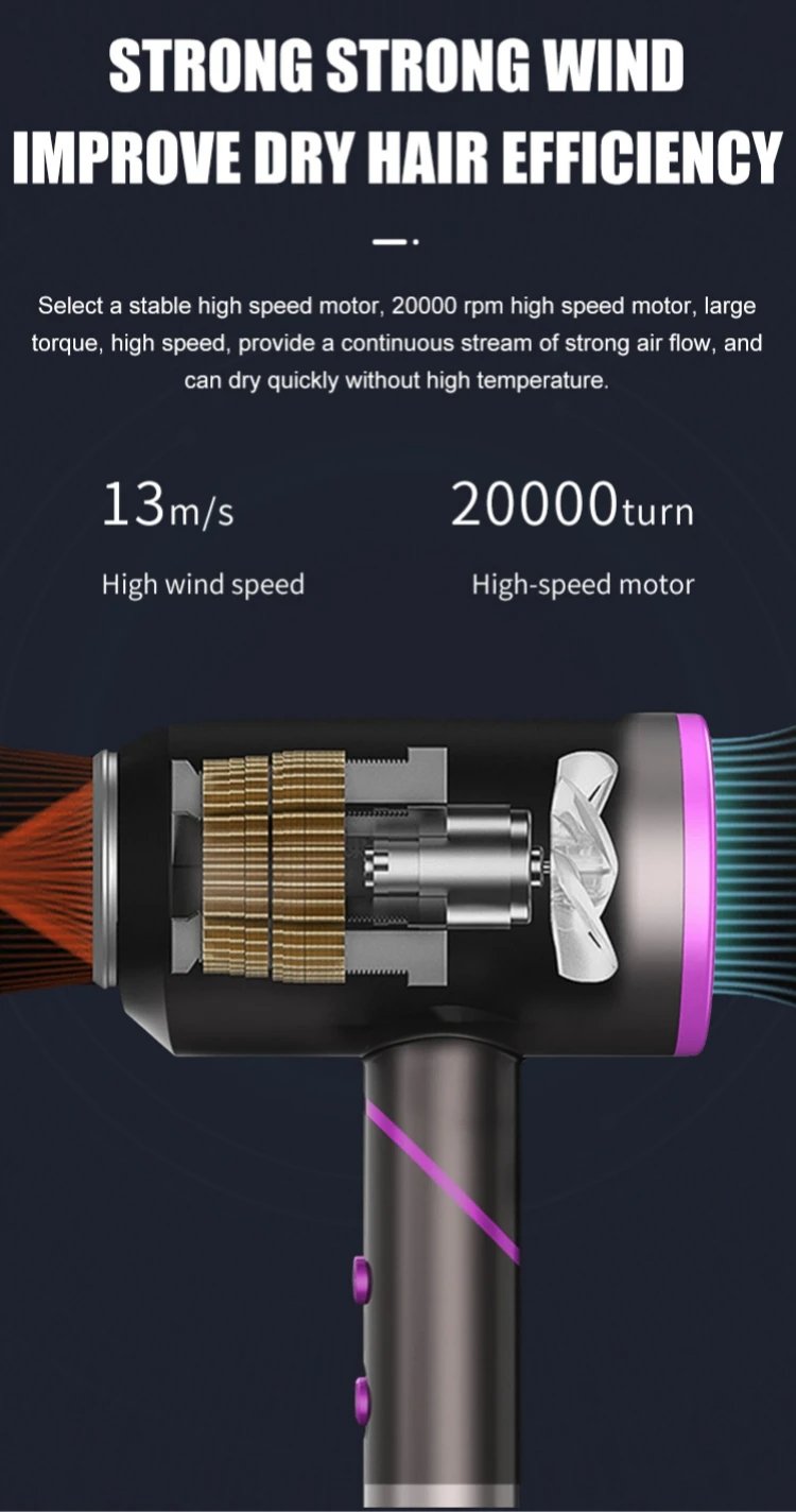 Strong Wind Professional Hot Cold Wind Electric Fast Drying Low Noise Constant Temperature Control Home Salon Hair Dryer