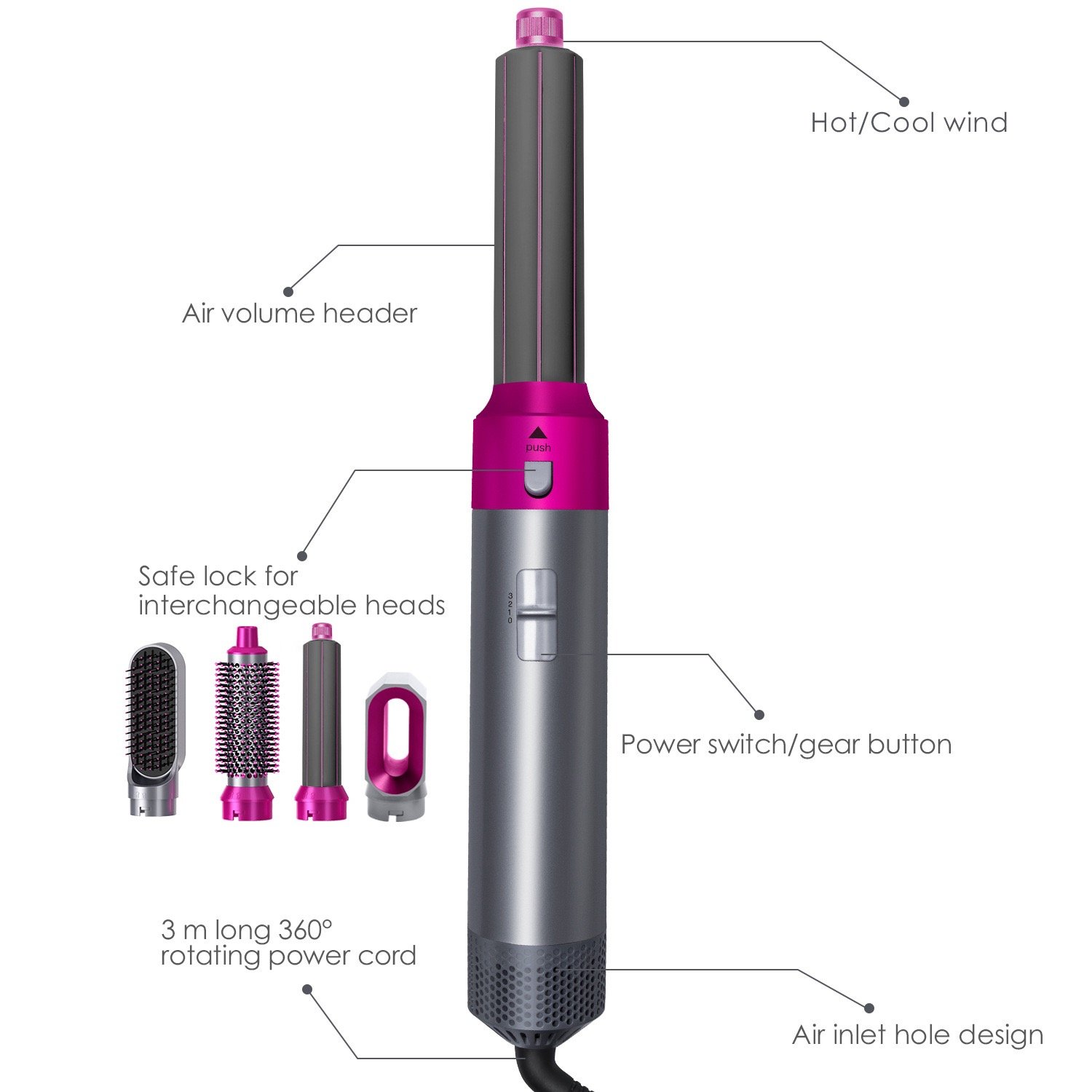 1000W 5 in 1 Professional Salon Electric Hair Dryer Hair Straightener Hair Multi Styler