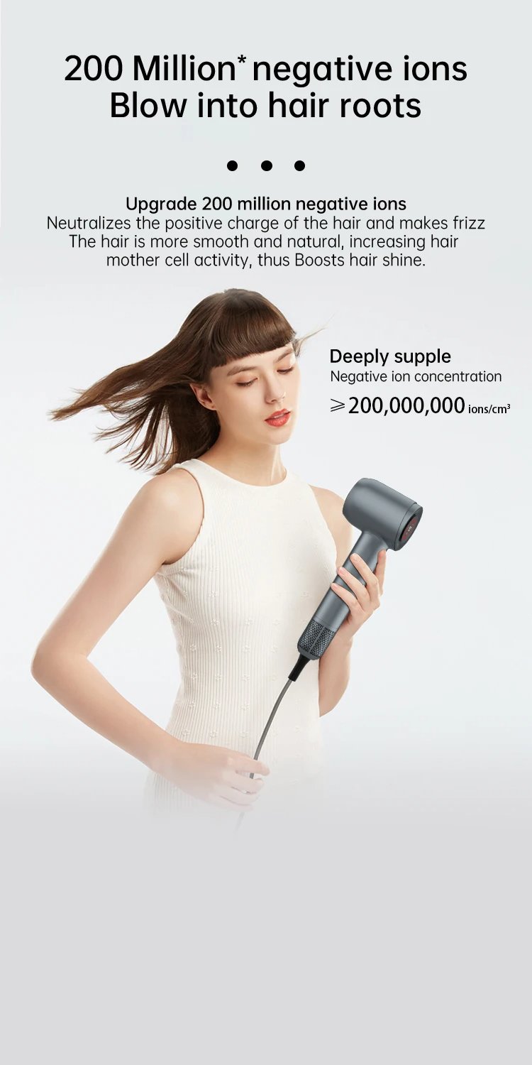 1600W High Speed Brushless Motor Negative Ionic Hot Cold Fast Drying Low Noise Hair Dryer Salon Household LED Display