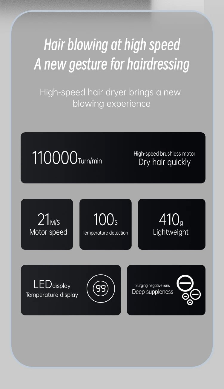 1600W High Speed Brushless Motor Negative Ionic Hot Cold Fast Drying Low Noise Hair Dryer Salon Household LED Display