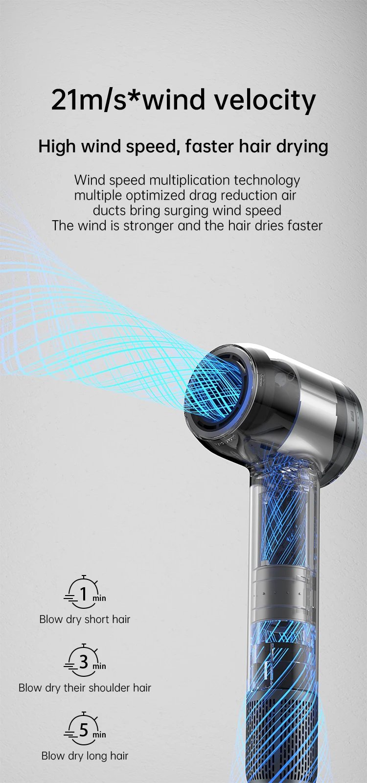 1600W High Speed Brushless Motor Negative Ionic Hot Cold Fast Drying Low Noise Hair Dryer Salon Household LED Display